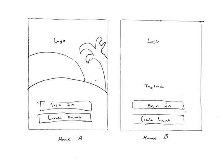 Home page wireframe